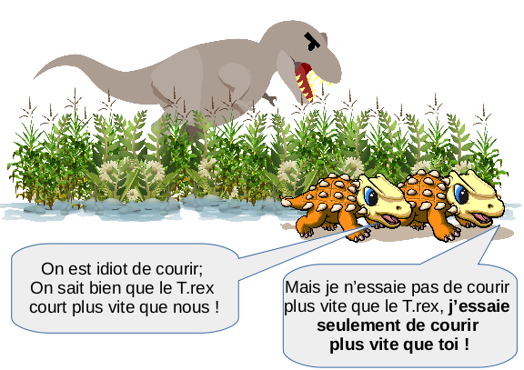 Le prédateur élimine les individus les plus lents, donc les individus rapides sont sélectionnés naturellement