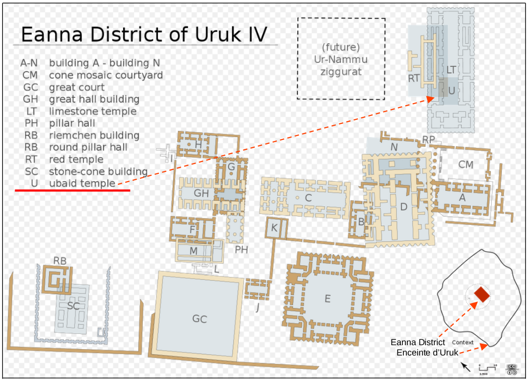 Plan de Uruk IV